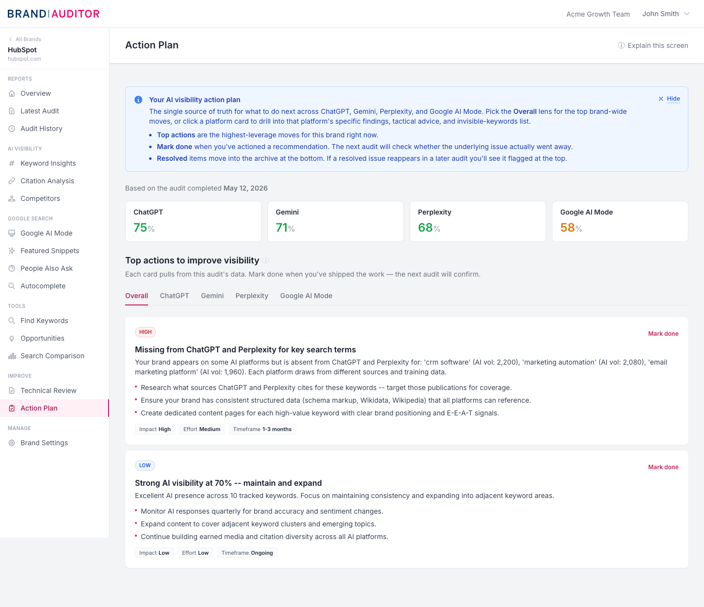 Brand Auditor action plan recommendations screen